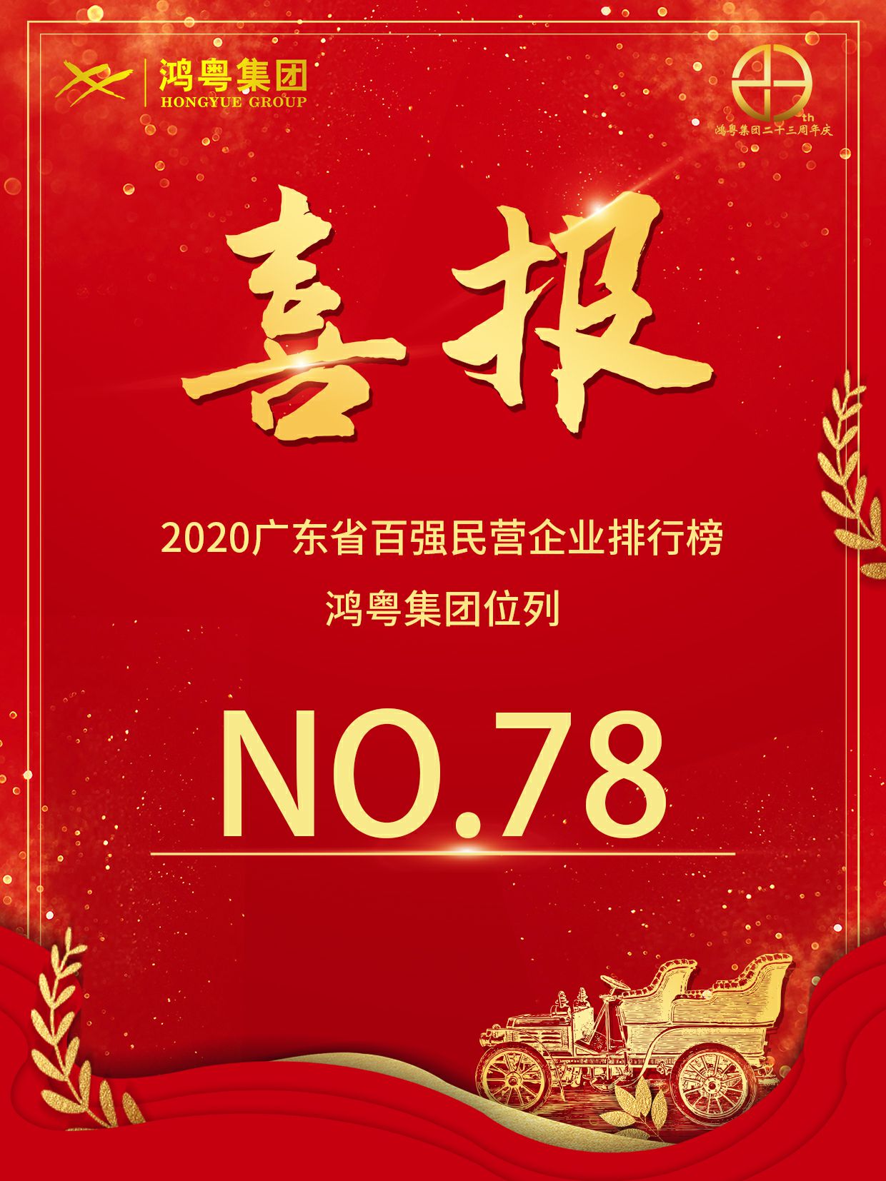 喜报丨江南官方注册-江南(中国)荣获2020广东省民营企业百强(图1)